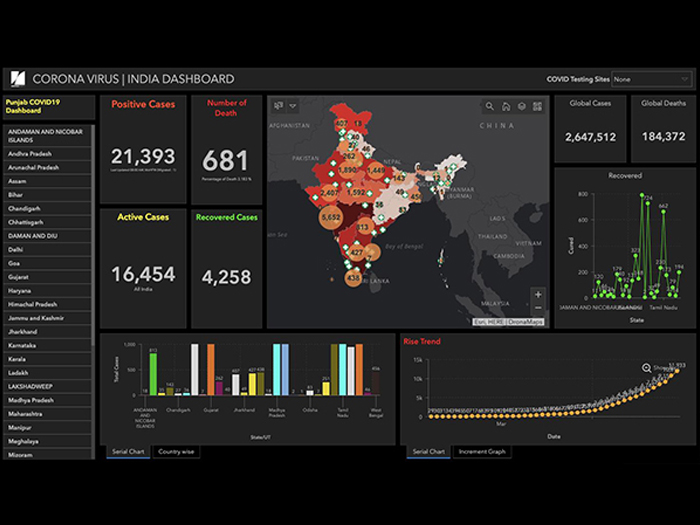 startupnexus